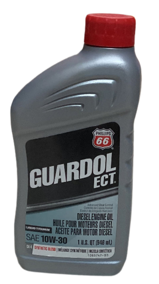 GUARDOL ECT