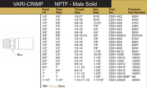 615V (06U-108) * HOSE END 1/2 MALE PIPE SOLID FOR 3/8 THIN