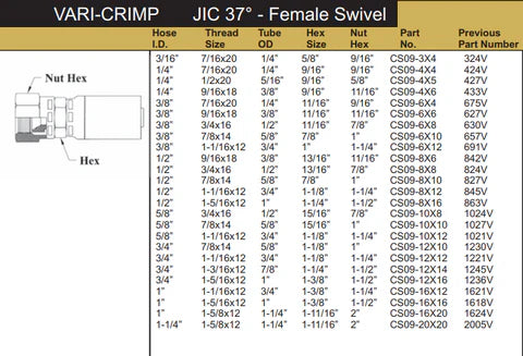 424V (04U-604) * HOSE END 7/16 FEMALE JIC FOR 1/4 THIN